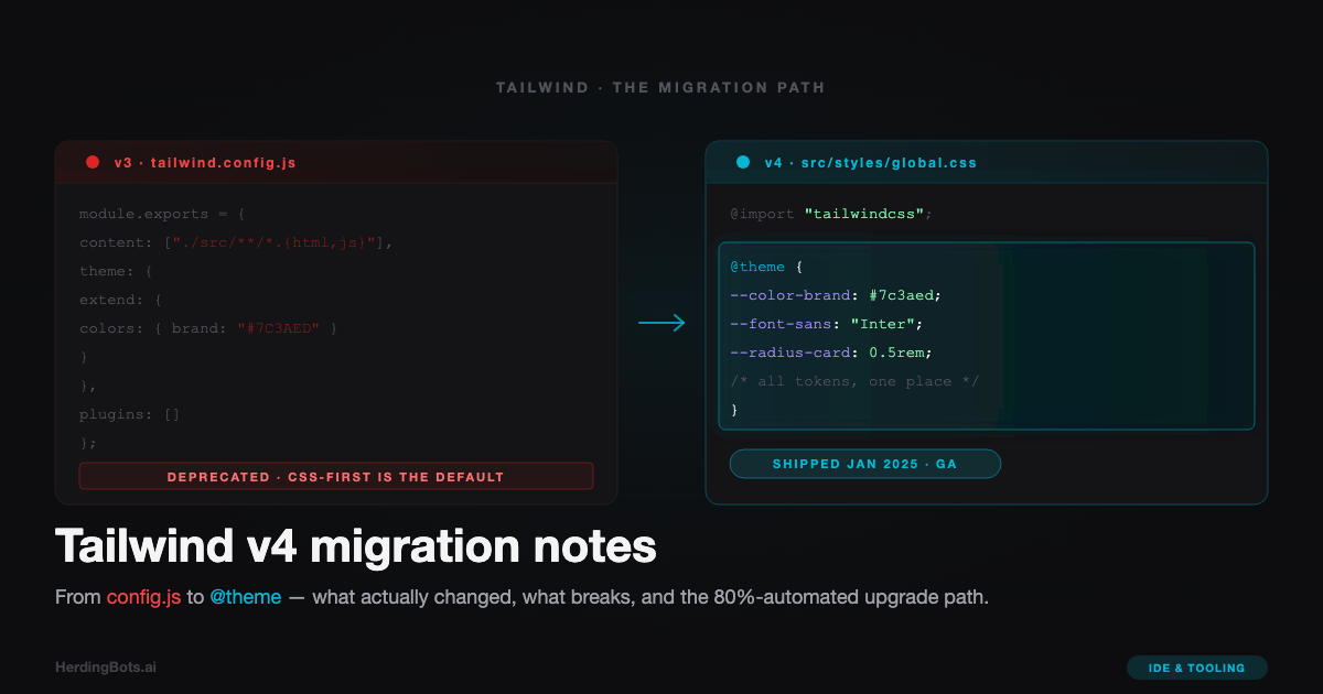 Tailwind v4 migration notes