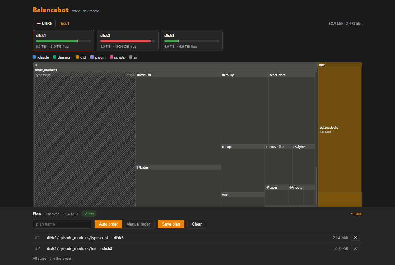 Themed to match the Unraid webGUI, light and dark.
