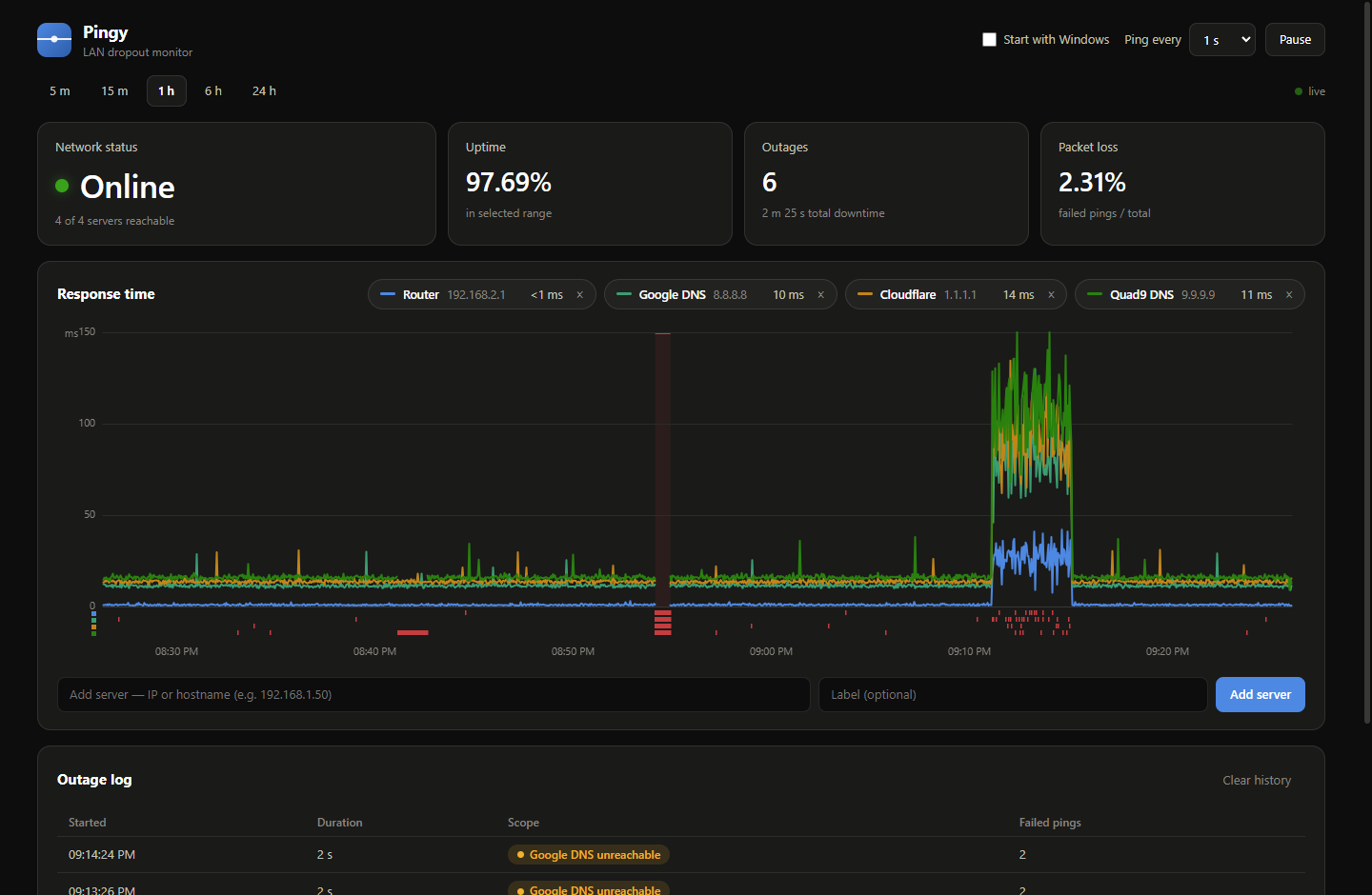 Pingy's live latency chart showing a network-wide dropout as a red band