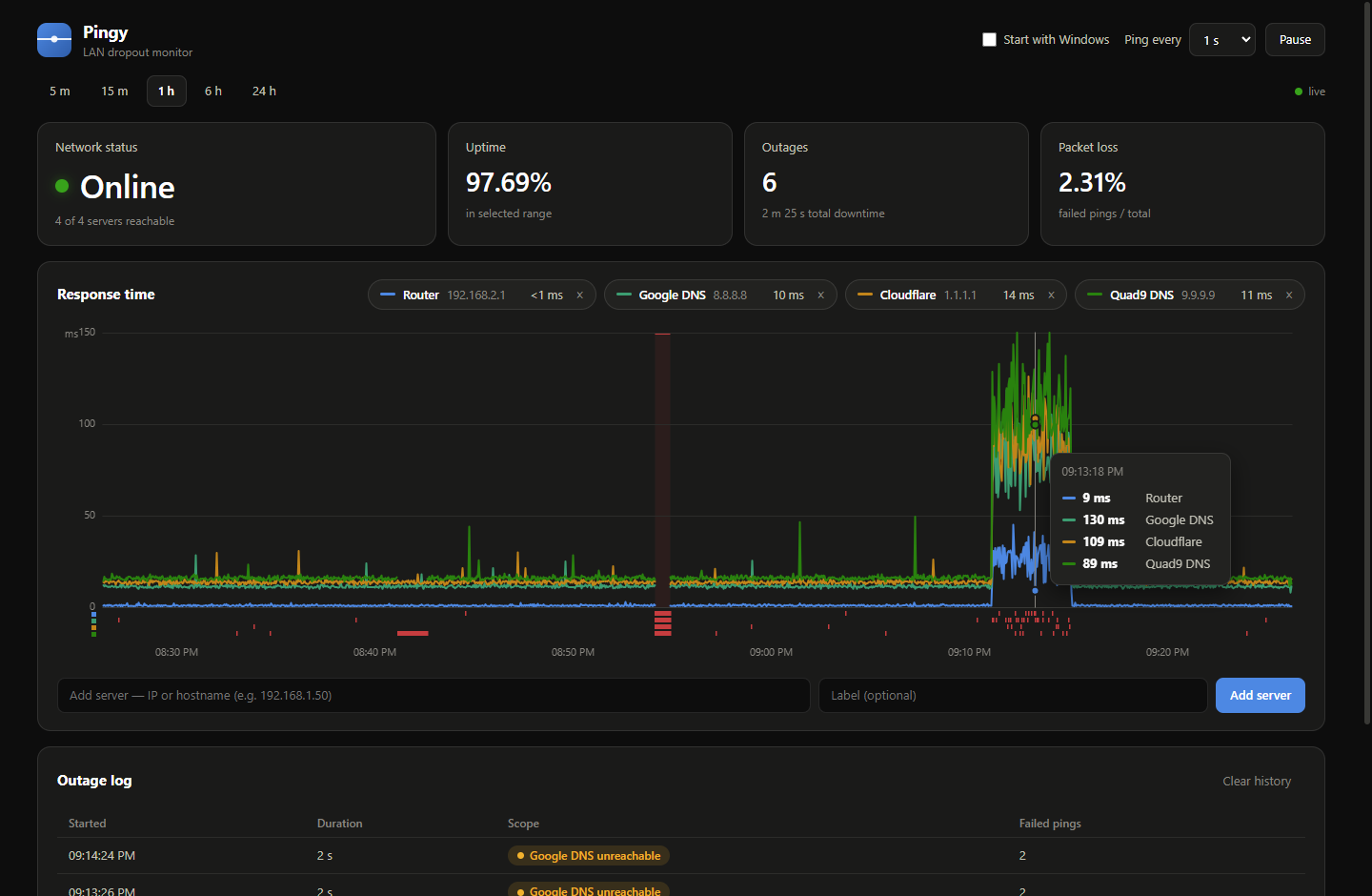 Crosshair tooltip reading every server's latency at one instant
